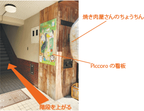 店舗の外観